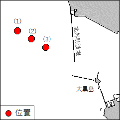 北海道南岸－室蘭港付近　灯付浮標について