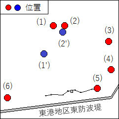 北海道南岸−苫小牧港、第4区　灯付浮標一時設置 一管区水路通報8年11号118項削除