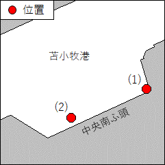 浅所存在（北海道南岸－苫小牧港、第１区）