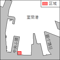 水難救助訓練