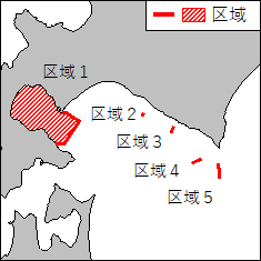 北海道南岸－内浦湾～襟裳岬南方　海洋調査