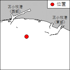 北海道南岸－苫小牧港、第4区　錨及び錨鎖存在