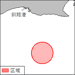 射撃訓練