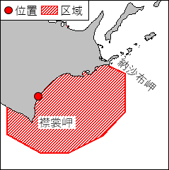 気球放球実験