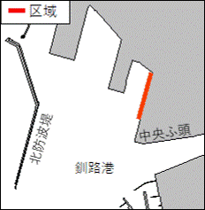 岸壁補修工事