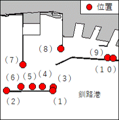 灯付浮標等点検作業