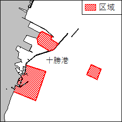 水路測量