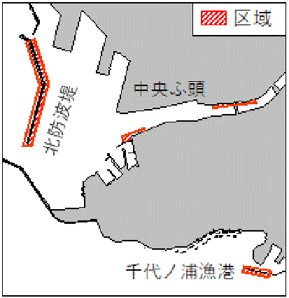 潜水訓練