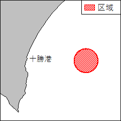 武器発射試験