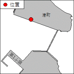 験潮所撤去