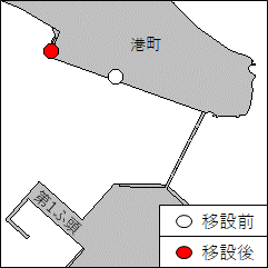 基本水準標移設