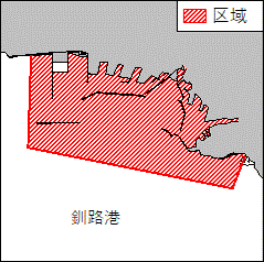 水質調査等