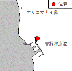 灯台光達距離等変更