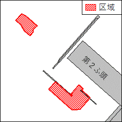 水路測量