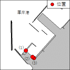 ボーリング作業