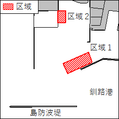 掘下げ作業等