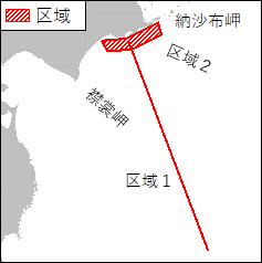 海洋調査