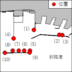 灯付浮標等点検作業