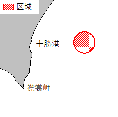 射撃訓練