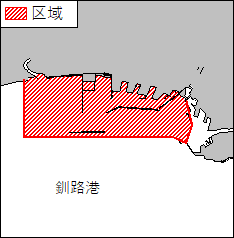 深浅測量