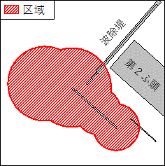 花火打上げ