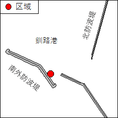 潜水作業