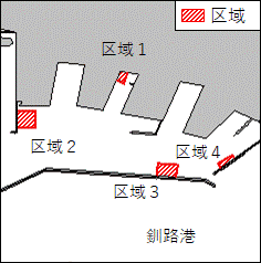ケーソン製作作業等