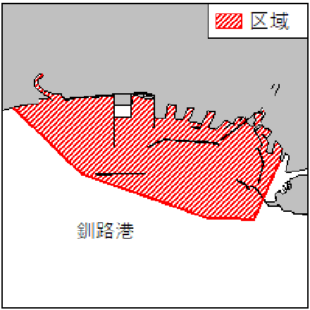 水質調査等