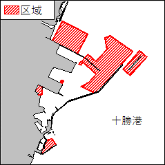 水路測量