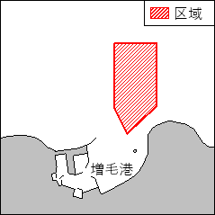 小型船舶操縦訓練