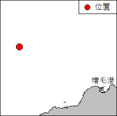 沈船調査