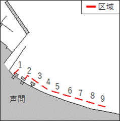 離岸堤存在