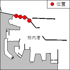 地質調査