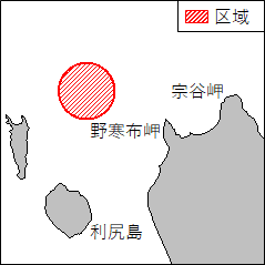 射撃訓練
