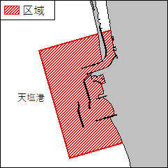 水路測量