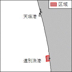 水路測量