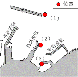灯付浮標等撤去