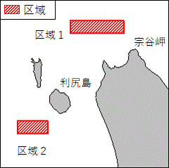 海洋調査