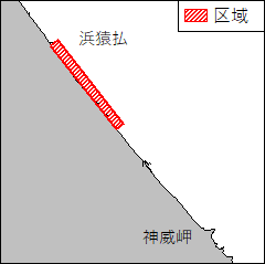 水路測量（北海道北岸　－　神威岬北西方）