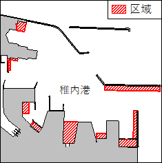救難訓練