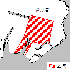 水路測量