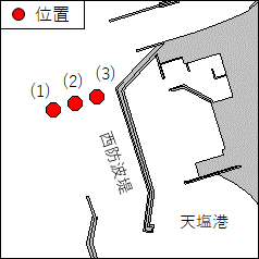 ボーリング作業