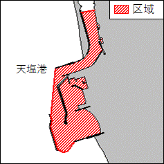 水路測量