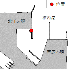 潜水作業
