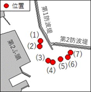 灯付浮標一時撤去