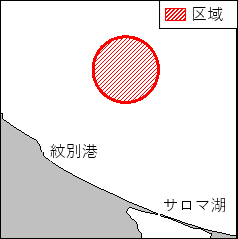 射撃訓練