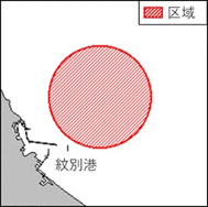 えい航訓練