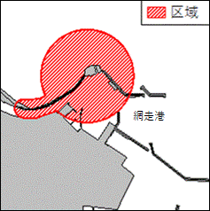 航泊禁止