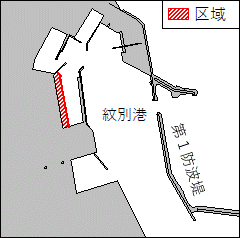水路測量