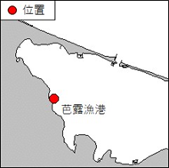 指向灯設置